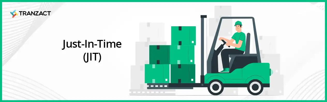 What Is Just in Time?